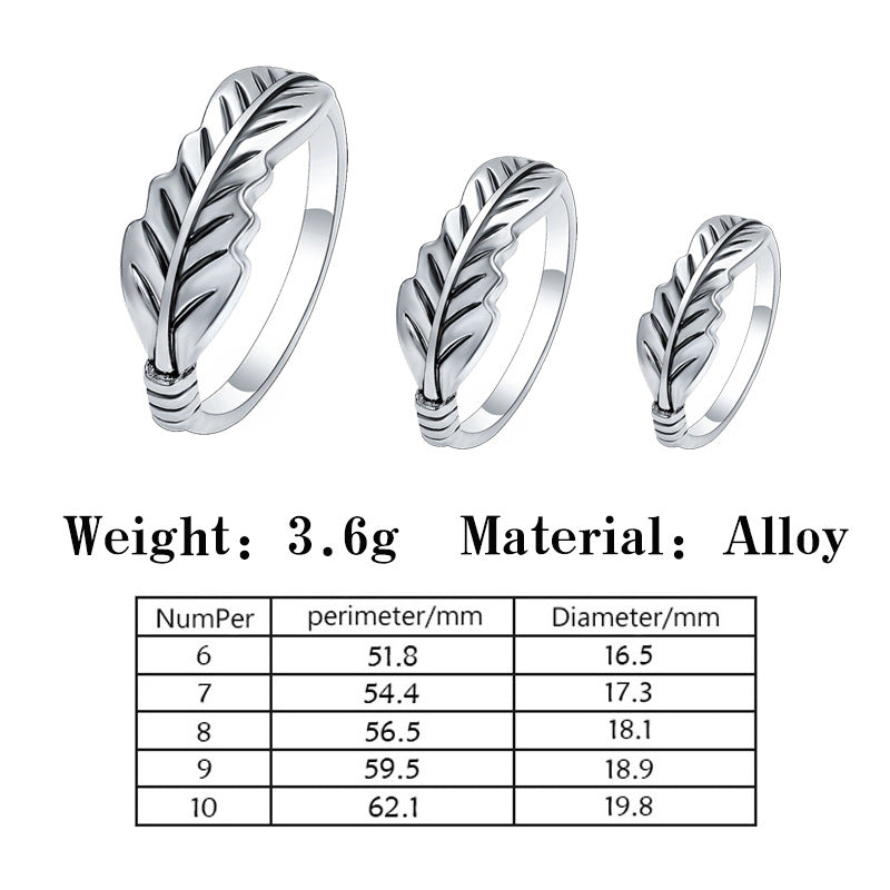 FOGE Ring